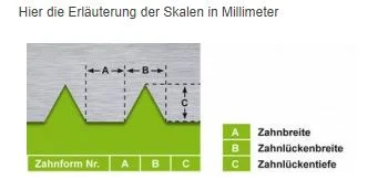 Spachtel B3 / Mirapur und Miraflex 2