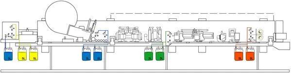 cr2/30 détergent de nettoyage "orange"  -  1 litre incl. Fr. 1.90 COV 2