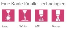 Laser/Hot Air/IRN und Plasma Premiumfunktionsschicht bis 24mm Rehau 2