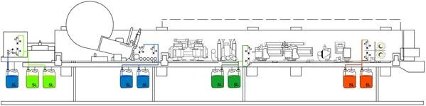 cr 2/10eco agent de démoulage "vert" 1 litre sans de COV 2
